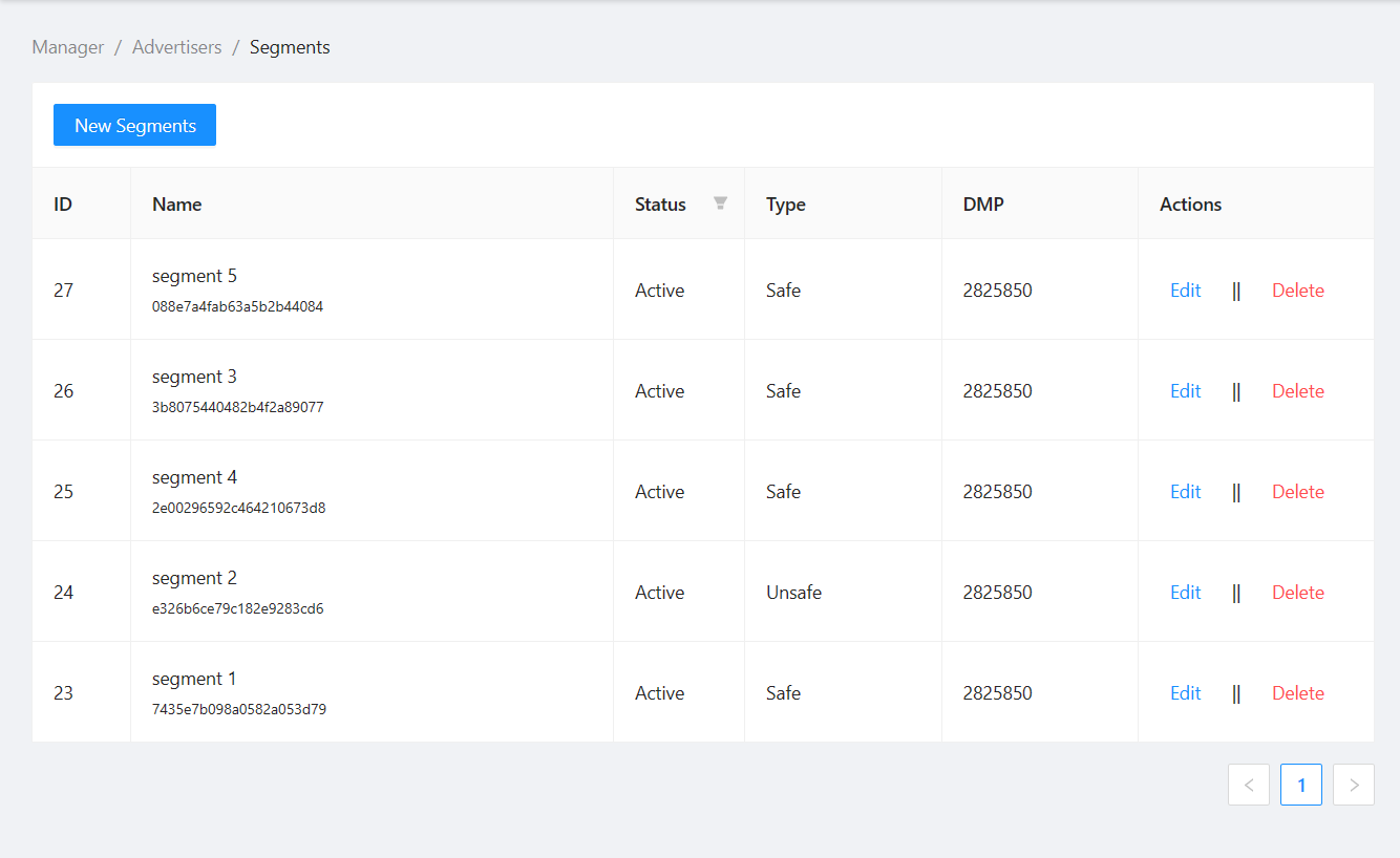 View_of_Page_View_Segments.png